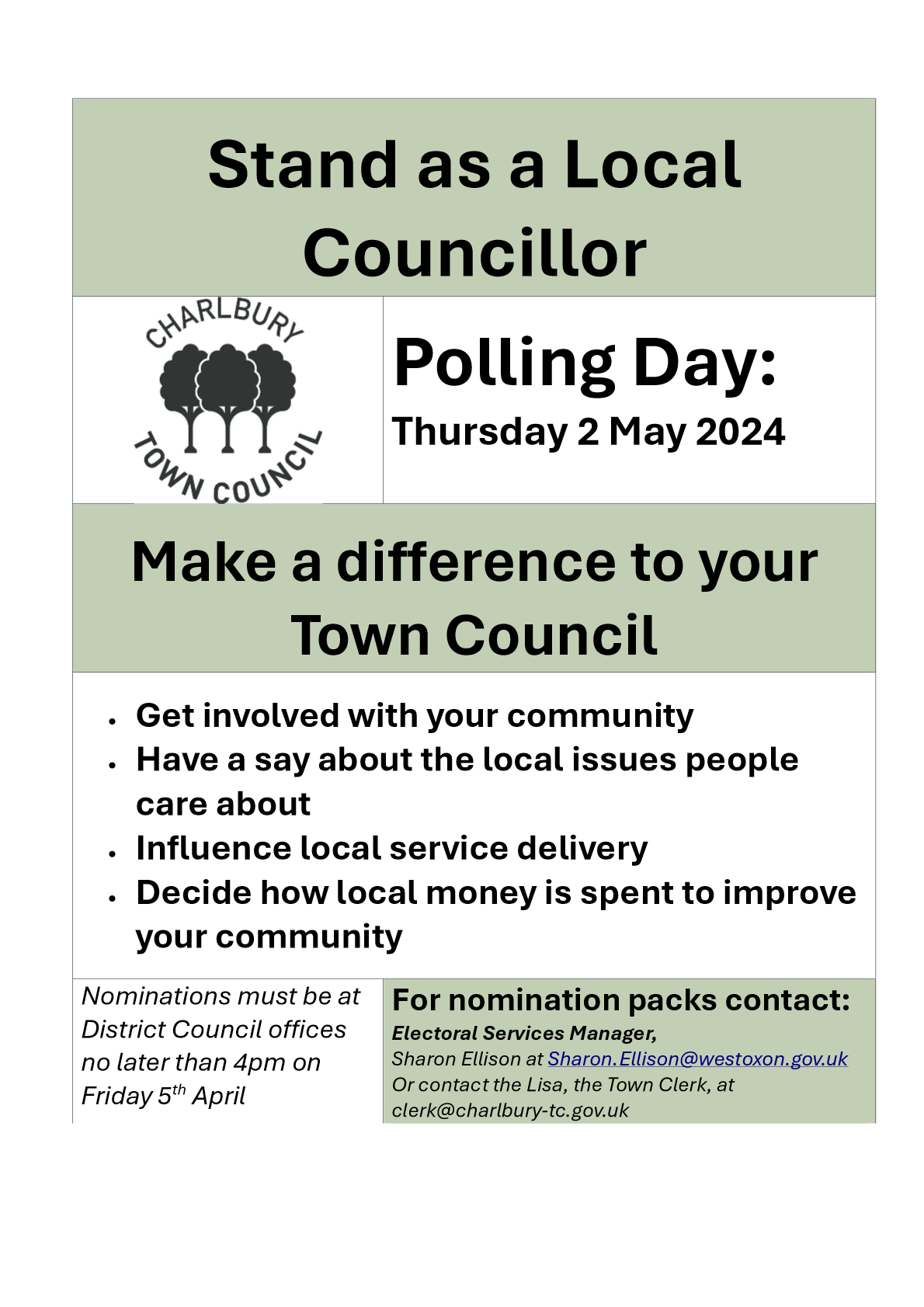 Town Council elections